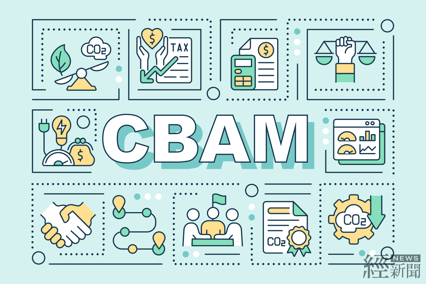 經濟部透過歐盟CBAM意見徵詢平台爭取我國產業權益